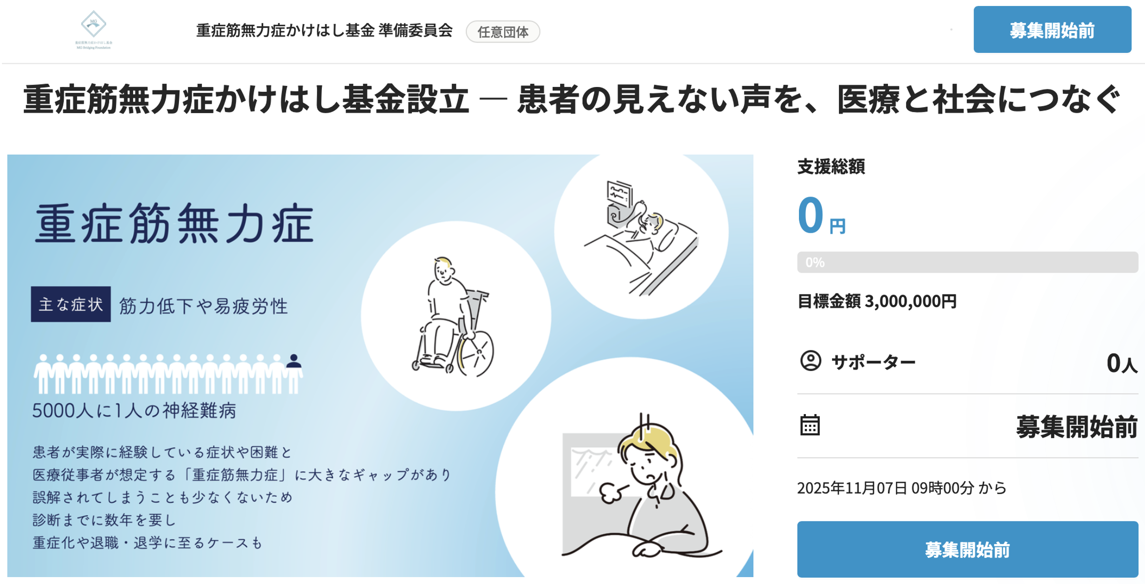 クラウドファンディングのお知らせ