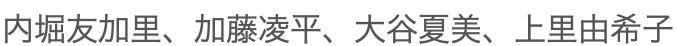 加藤凌平、上里由希子